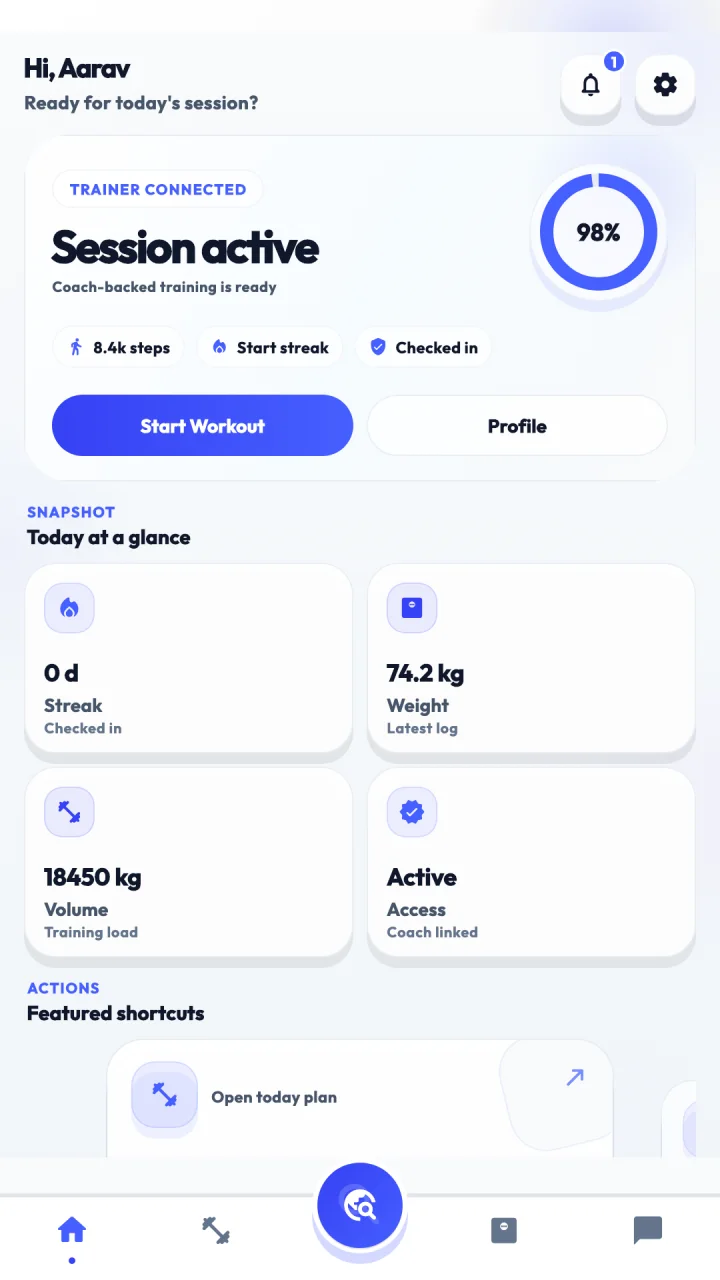 Atlas Member dashboard showing connected training and membership information.